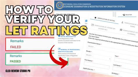 leris rating
